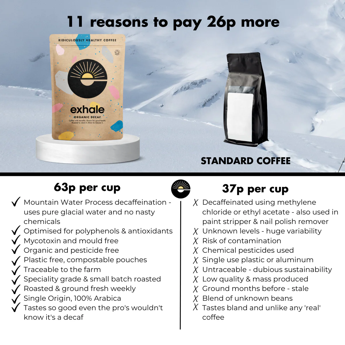 Organic Decaf 75g - Image 5